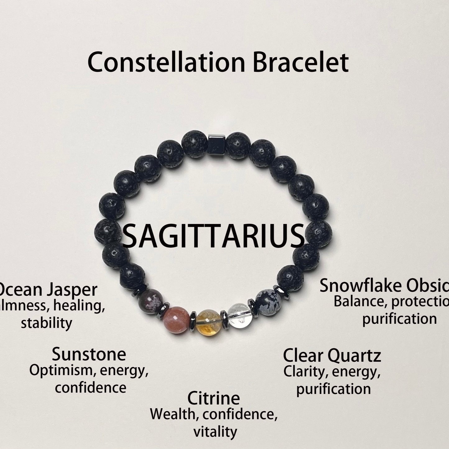 704 The Power of the Stars, the Light of Protection - Twelve Zodiac Guardian Crystal Bracelets